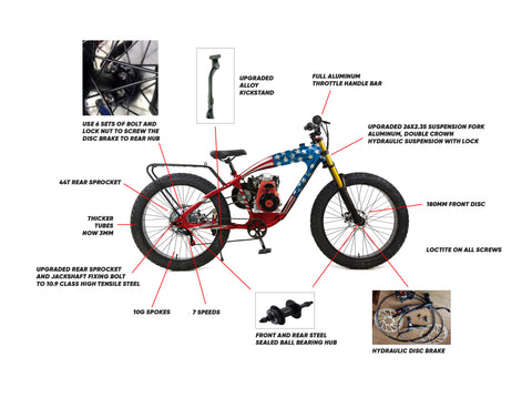 2024 PHATMOTO® ALL TERRAIN Fat Tire - Limited Edition  Free Shipping | - Gasbike.net