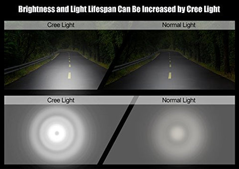 Hoicmoic USB Rechargeable Bike Lights, Bright Waterproof LED Bicycle Front and Rear Lights for Kids Men Women Safe Cycling, 1 Headlight, 1 Red Taillight and 1 White Bicycle Light for Versatile Usages - Gasbike.net