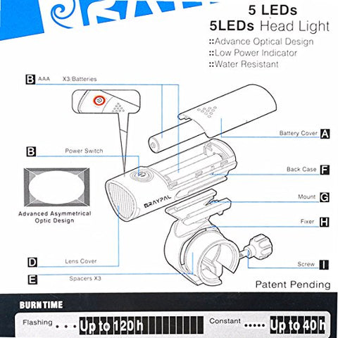 Benran Ultra Bright Headlight Taillight for Bicycle - Gasbike.net