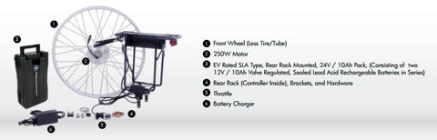 Currie Electro-Drive® Conversion Kit 4 - Gasbike.net