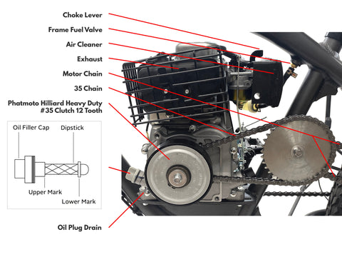 2024 PHATMOTO® Rover | Free Shipping |