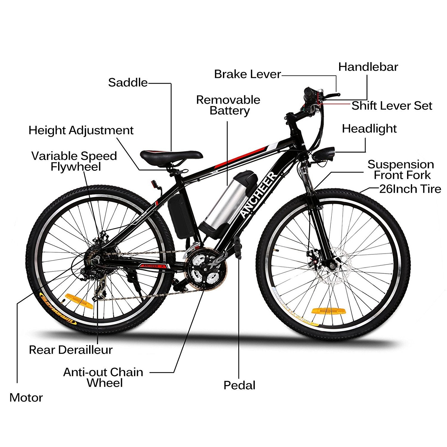 ancheer e bike ladegerät ANCHEER Electric Mountain Bike with 36V, 8AH Removable Lithium-Ion Bat